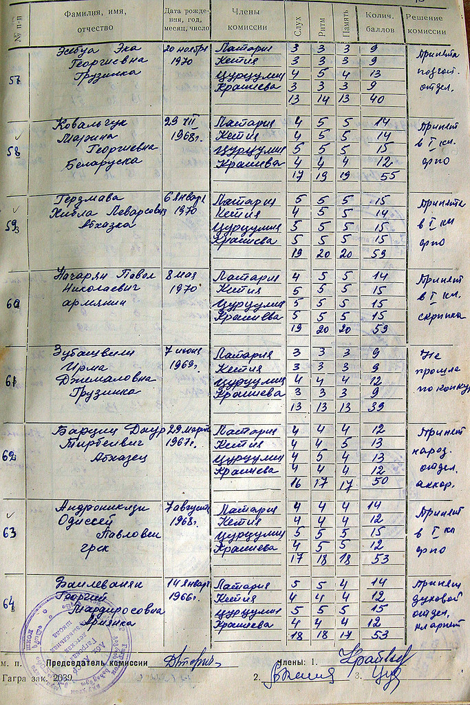 Хибла Герзмава